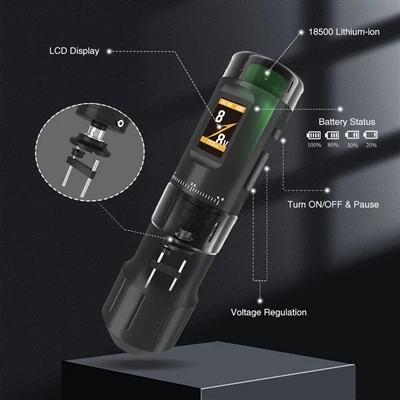 Tattootools mohou změnit vaše tetování