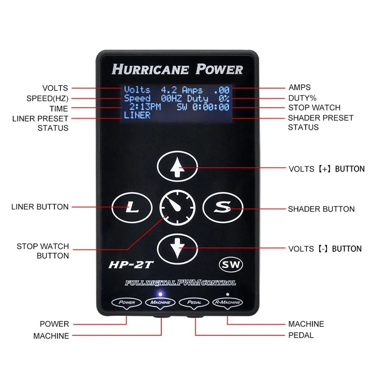 Hurricane Tattoo Supplies Napájecí zdroj pro tetování